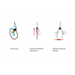 Zategovalci za vrvice šotora/tarpa DD Hammocks Line-Loks, set 8 kos - diagram