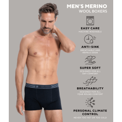 Thermowave Men’s Merino Life Boxers, olive green